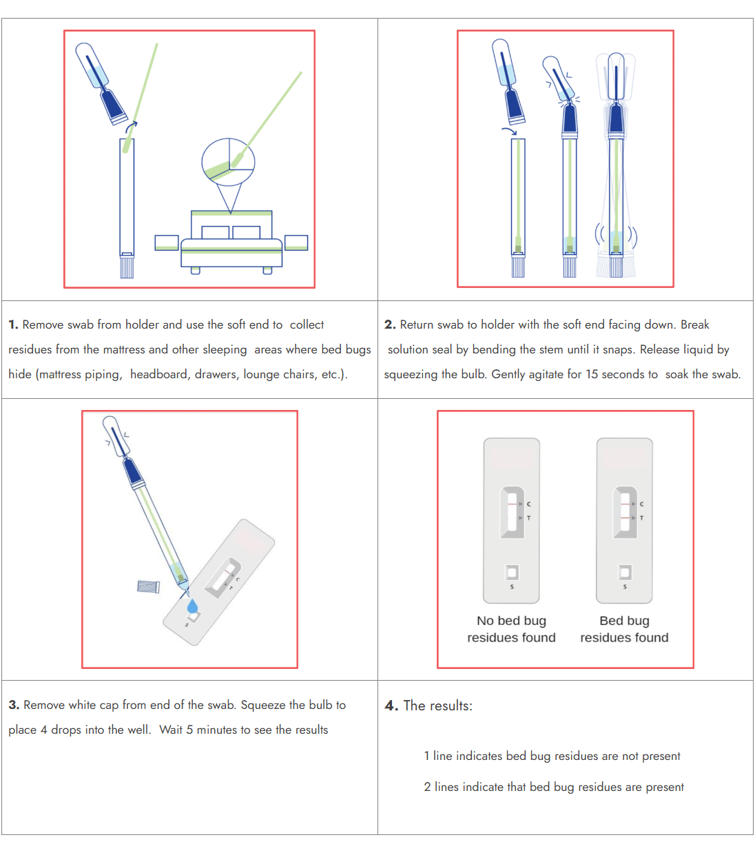 TruDetx Bed Bug Rapid Test